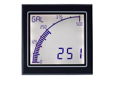 APM-RATE-APO
