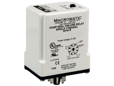 SFP120A250